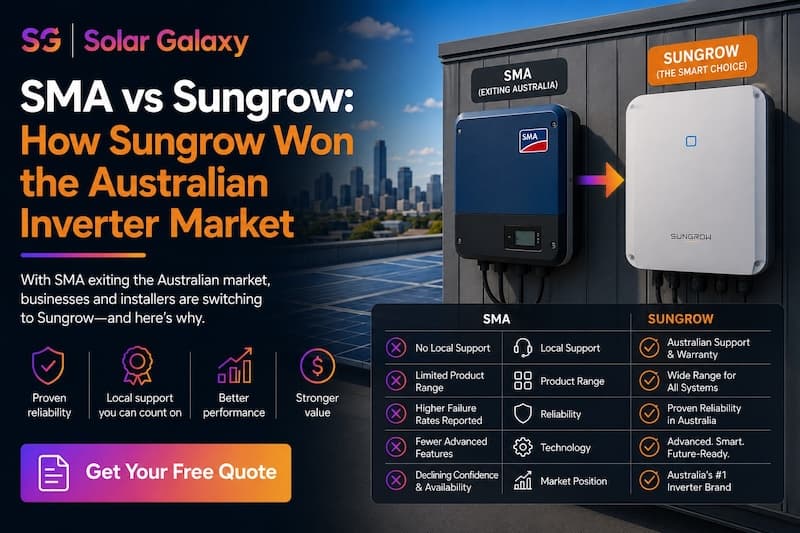 Solar Inverters Guide | Solar Galaxy